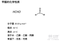 讓你秒懂除甲醛的重要性